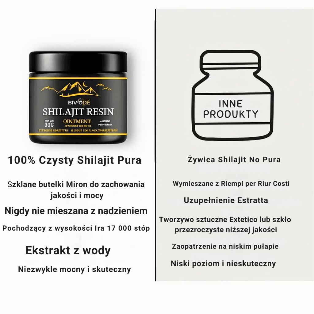 100% Naturalny Shilajit - Energia, siła i witalność każdego dnia! - 🇵🇱